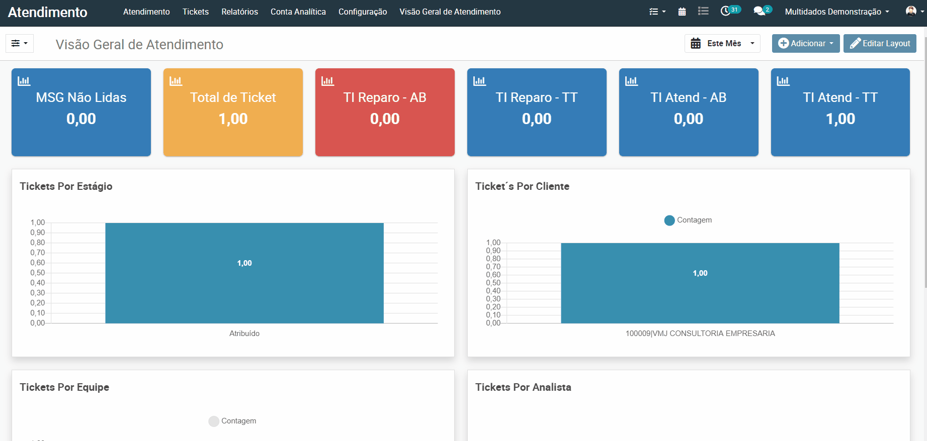 MultiERP • Texto e Imagem
