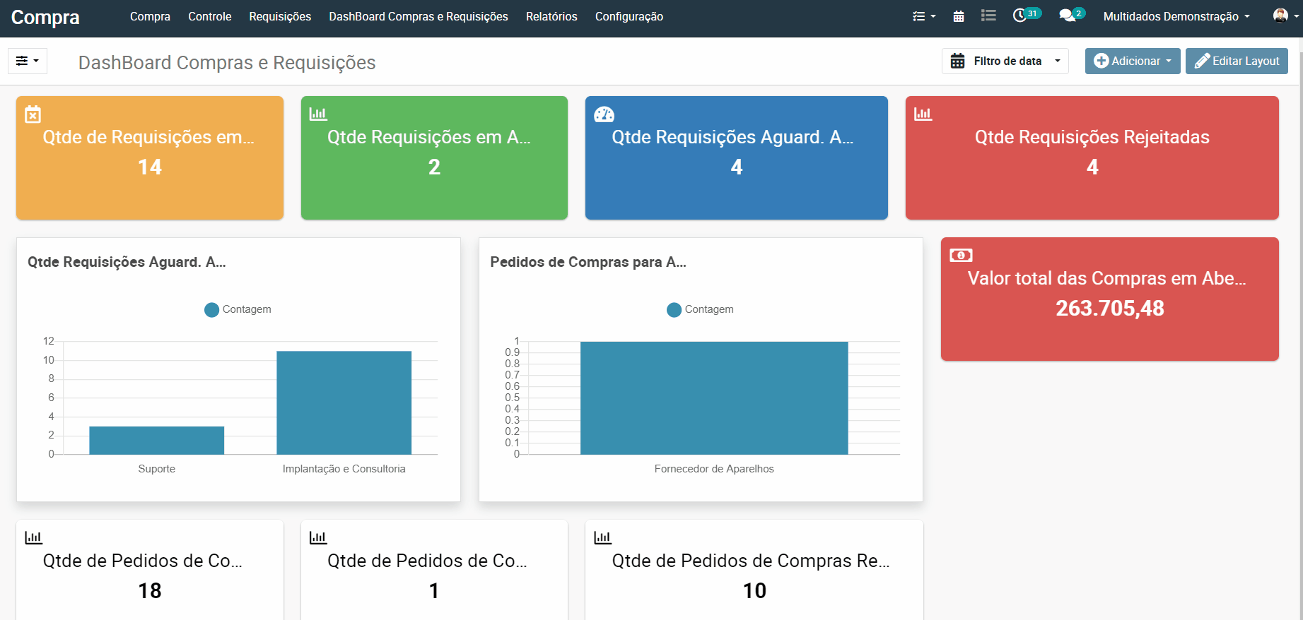 MultiERP • Texto e Imagem